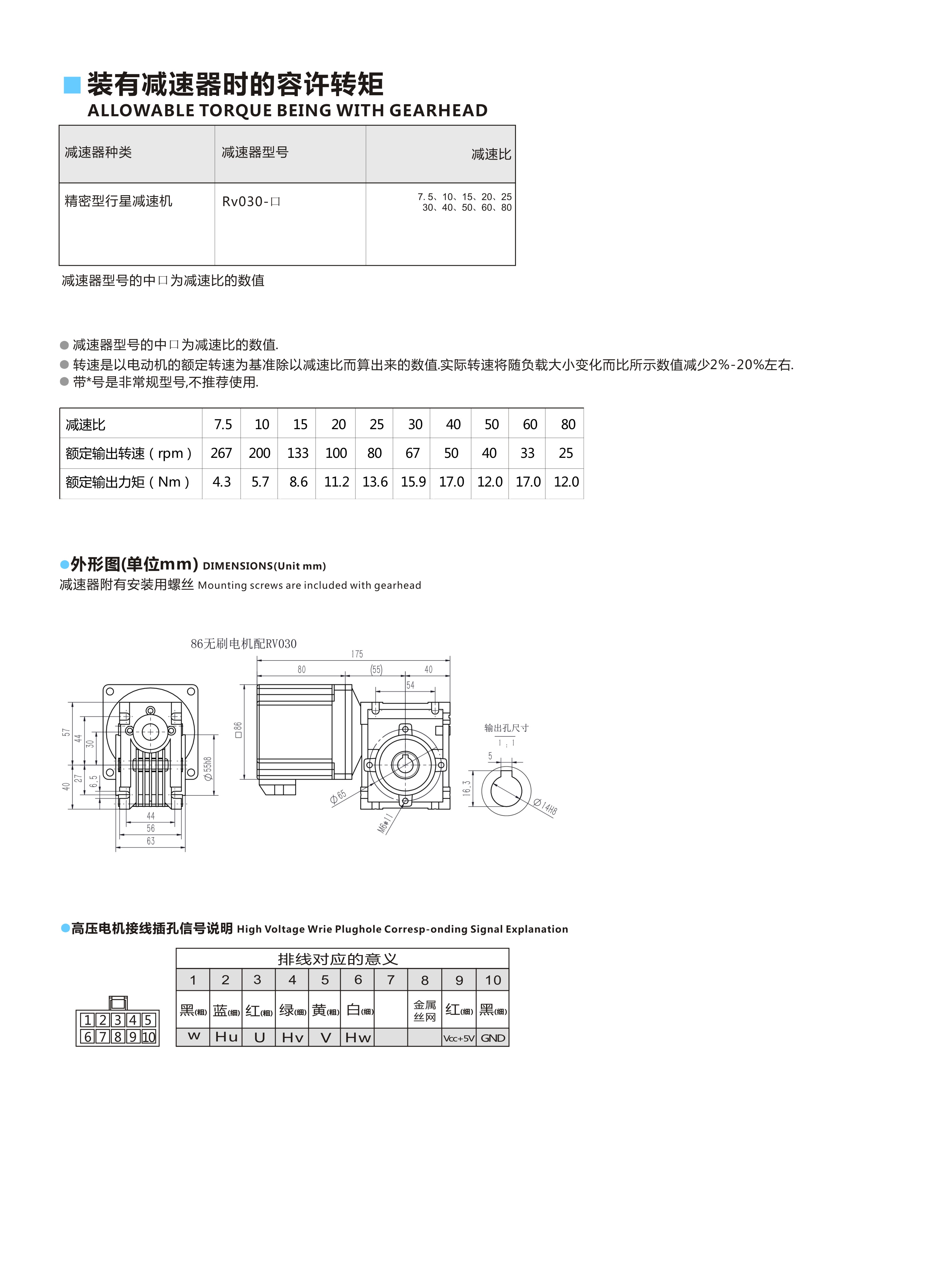 86配RV30-150W2.jpg